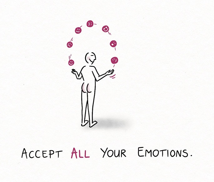 Accept