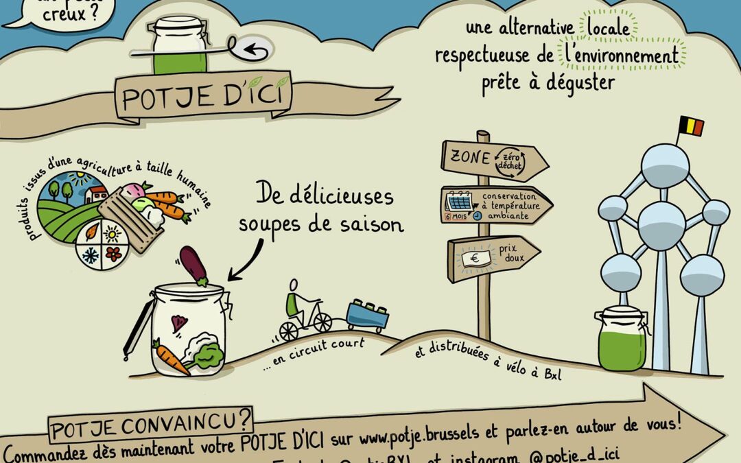 Potje d’ici