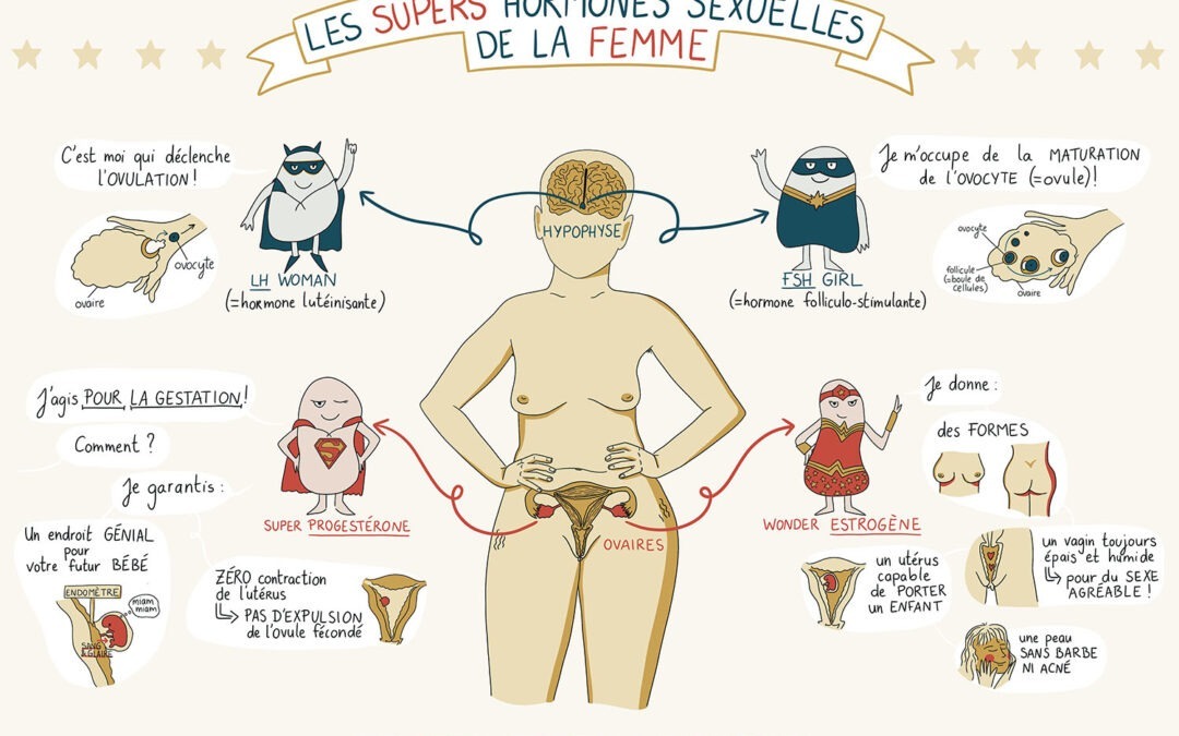 Les joies d’en bas